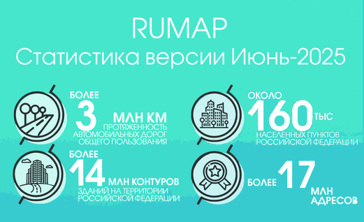 Вышел новый релиз геоданных RuMap Июнь-2025