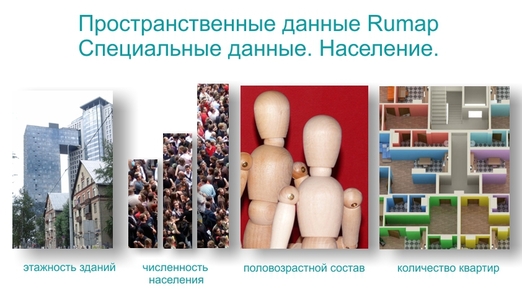 Геопортал «RuMap» 2.11: больше возможностей для геомаркетинга