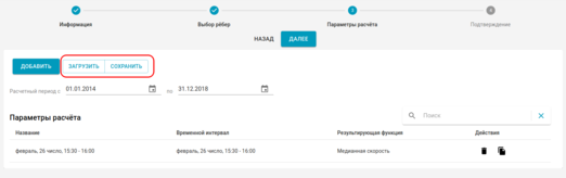 Система анализа транспортной сети от ЗАО «Геоцентр-Консалтинг» как источник данных для ИТС