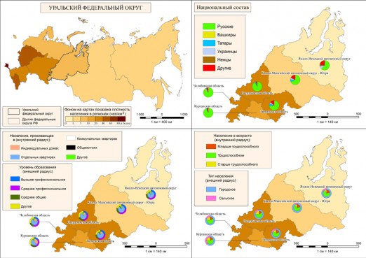 Итоги Всероссийской переписи населения в «RuMap»